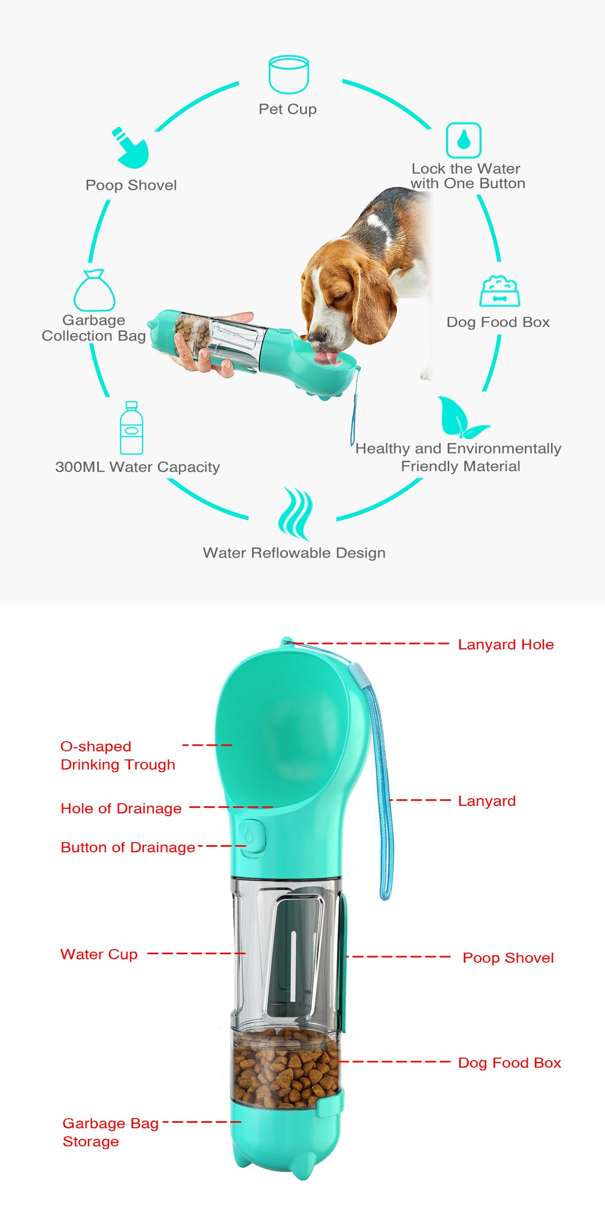 DoqiPaw Dog Travel Water Bottle